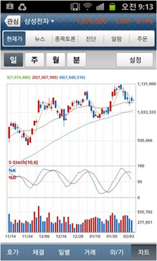 유팍스증권