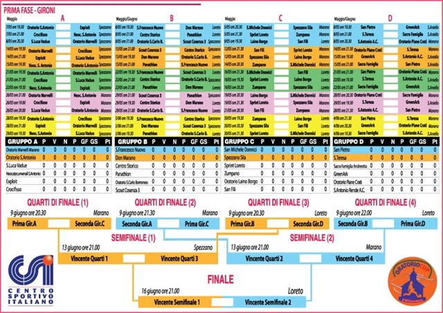 [oratoriocup_calendario_2008[5].jpg]
