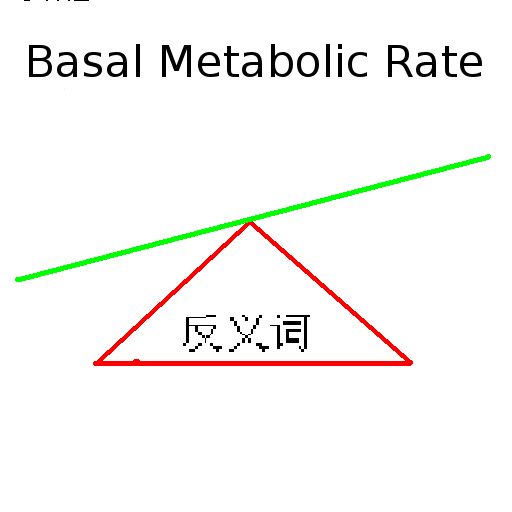 Simpli Basal Metabolic Rate 醫療 App LOGO-APP開箱王