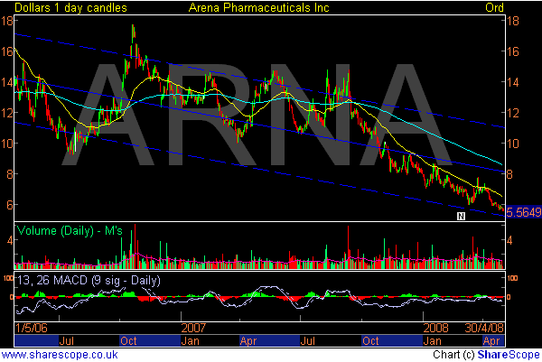 [ARNA[2].png]