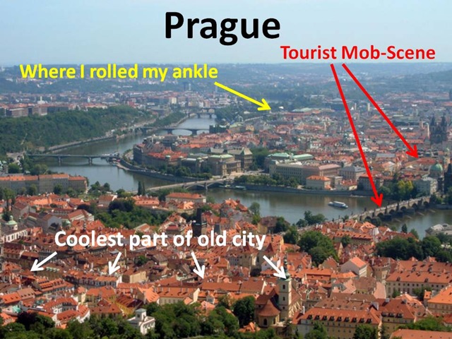 [Prague Overview[4].jpg]