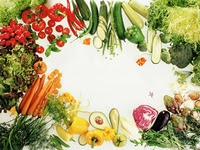 Glycemic Index Glycemic Index