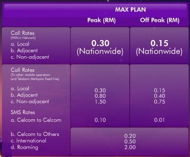 [max plan[3].jpg]
