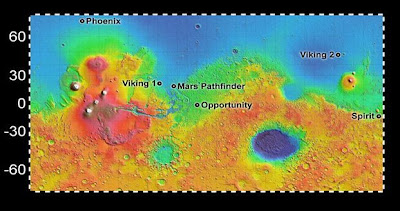 Mars'a İniş Alanları