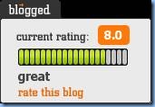 blogged rating 8.0