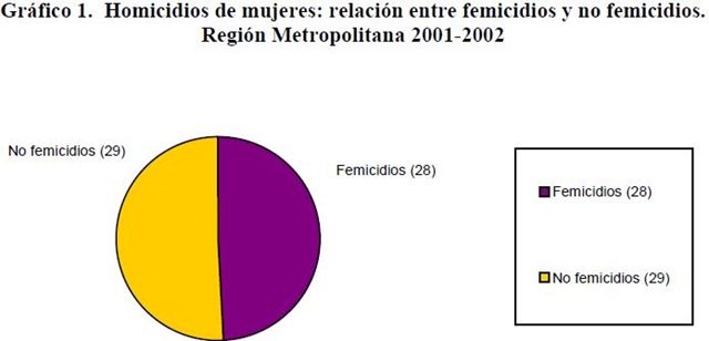 [femicidios 2001-2002[4].jpg]