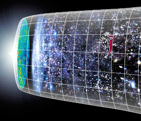 Medieval universe