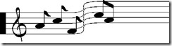 notas