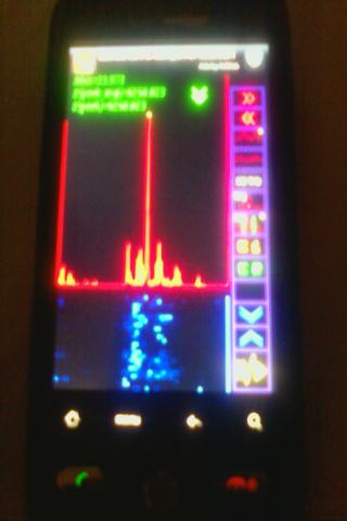 Audio Spectrum Analyzer