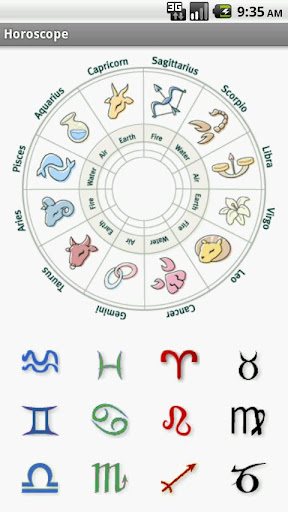 Simple Horoscope