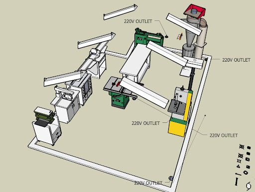 Setting Up a Home Woodshop.