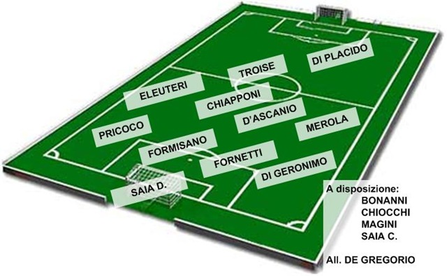 [Formazione Radio Taxi -ESSO[11].jpg]