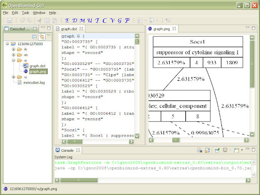 Workbench-GraphFeatures