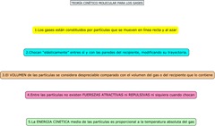 TEORÍA CINÉTICO MOLECULAR PARA LOS GASES