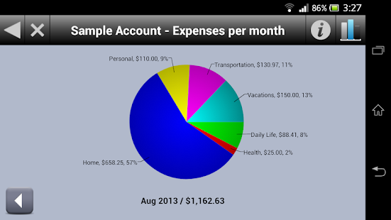 How to mod Visual Budget patch 1.07g apk for pc