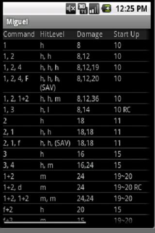 TTT2 Frame Guide - Demo