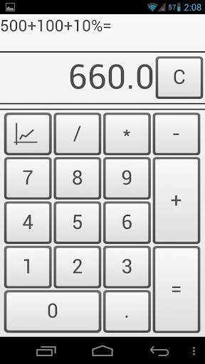 Num Lock Calculator