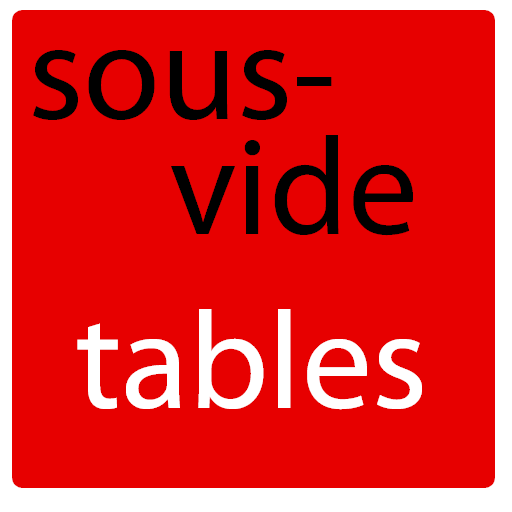 Sous Vide Tables LOGO-APP點子