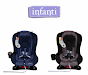 Butacas De Autos Regulable Top Infanti De 0 A 18 