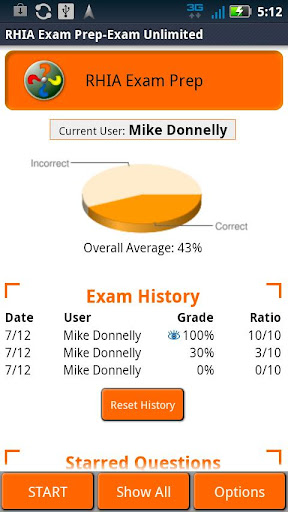 RHIA Exam Prep