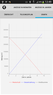 How to mod Hypothekenrechner patch 1.05 apk for bluestacks