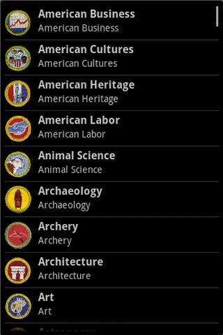 Boy Scout Merit Badges