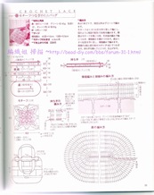 053