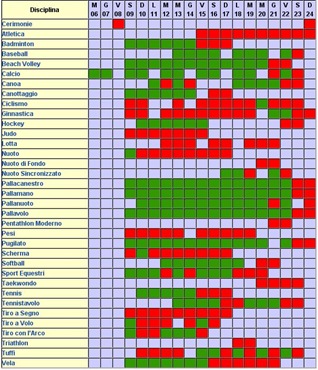 [calendarioolimpico15.jpg]