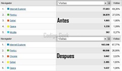 [estadisticas-chrome[5].jpg]
