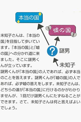 【免費書籍App】右脳左脳の鍛え方-APP點子