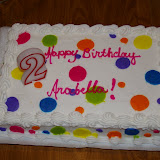 Arabella Candles