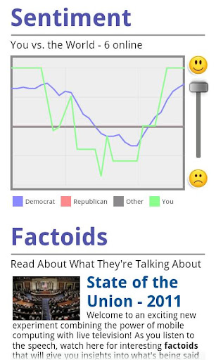 State of the Union - 2011