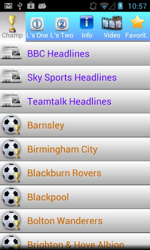 Football League News 2015