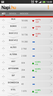 How to install Napi.hu lastet apk for pc