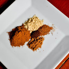 Homemade Pumpkin Pie Spice