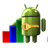 DroidStats Premium (Key) mobile app icon