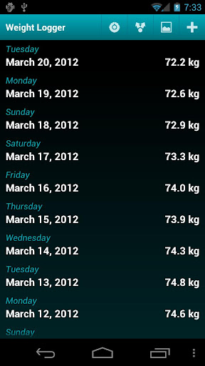 Weight Logger