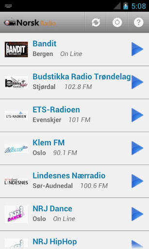 Norsk Radio