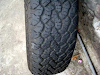 Vendo Llantas Rin 15 General