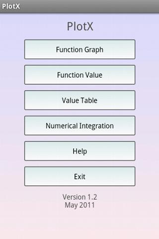 Function Graph Plotter