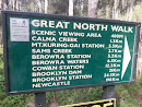 Great North Walk Sign