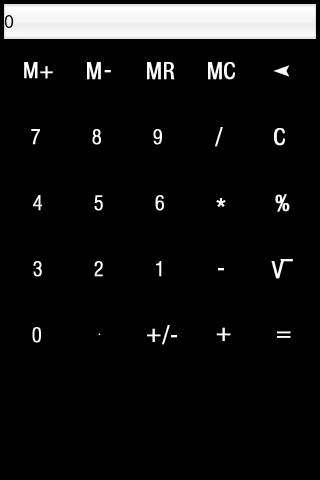 Scientific Calculator