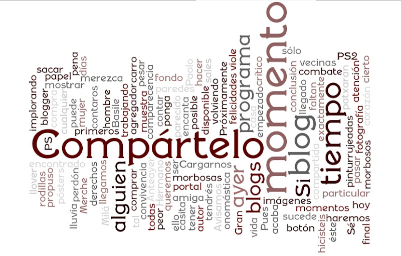 Nube de tags