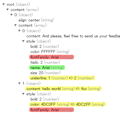 JSON同士を比較できるWebサービス - JSON Diff