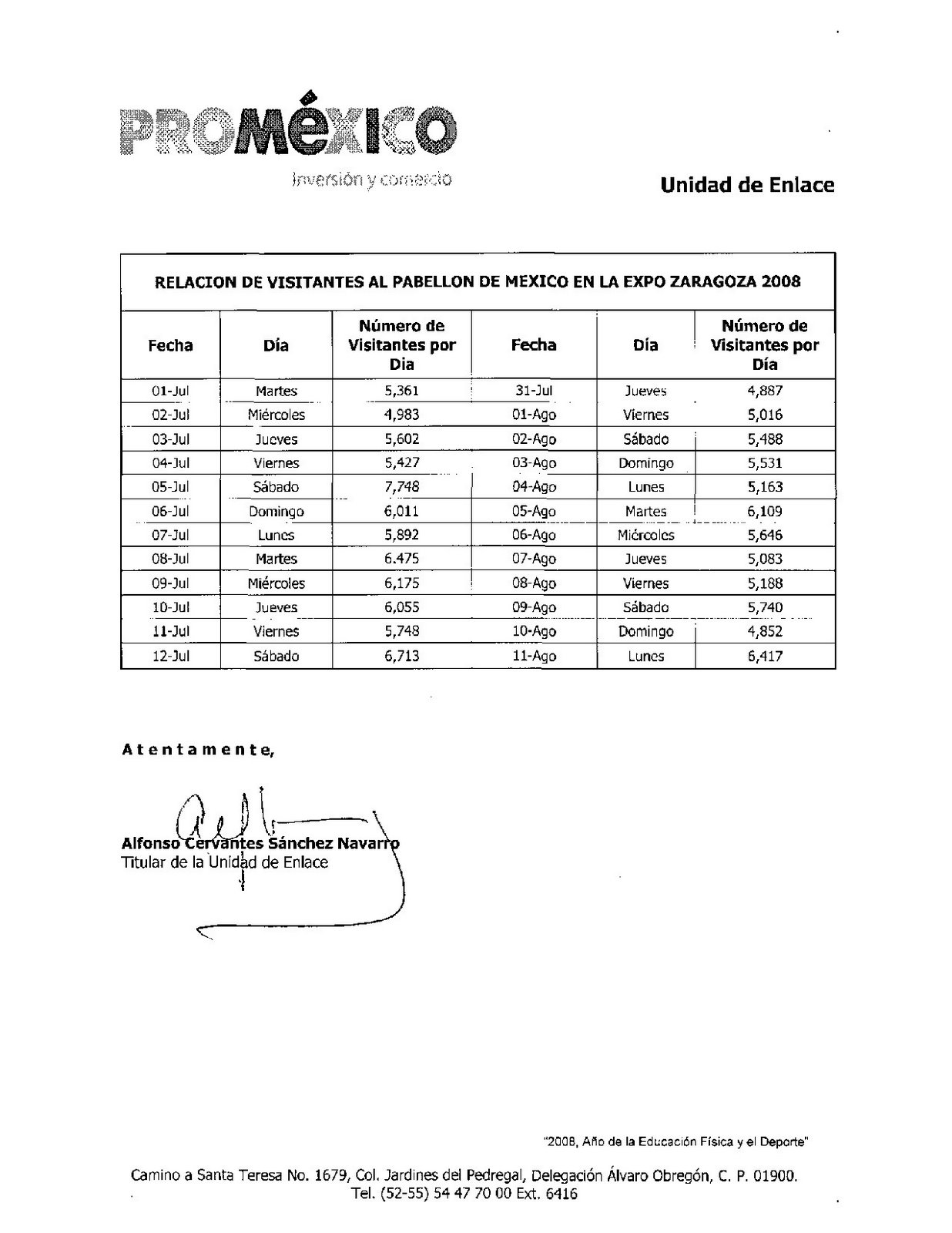 [1011000005108 ProMéxico Número visitantes Pabellon Zaragoza_Page_2[1].jpg]
