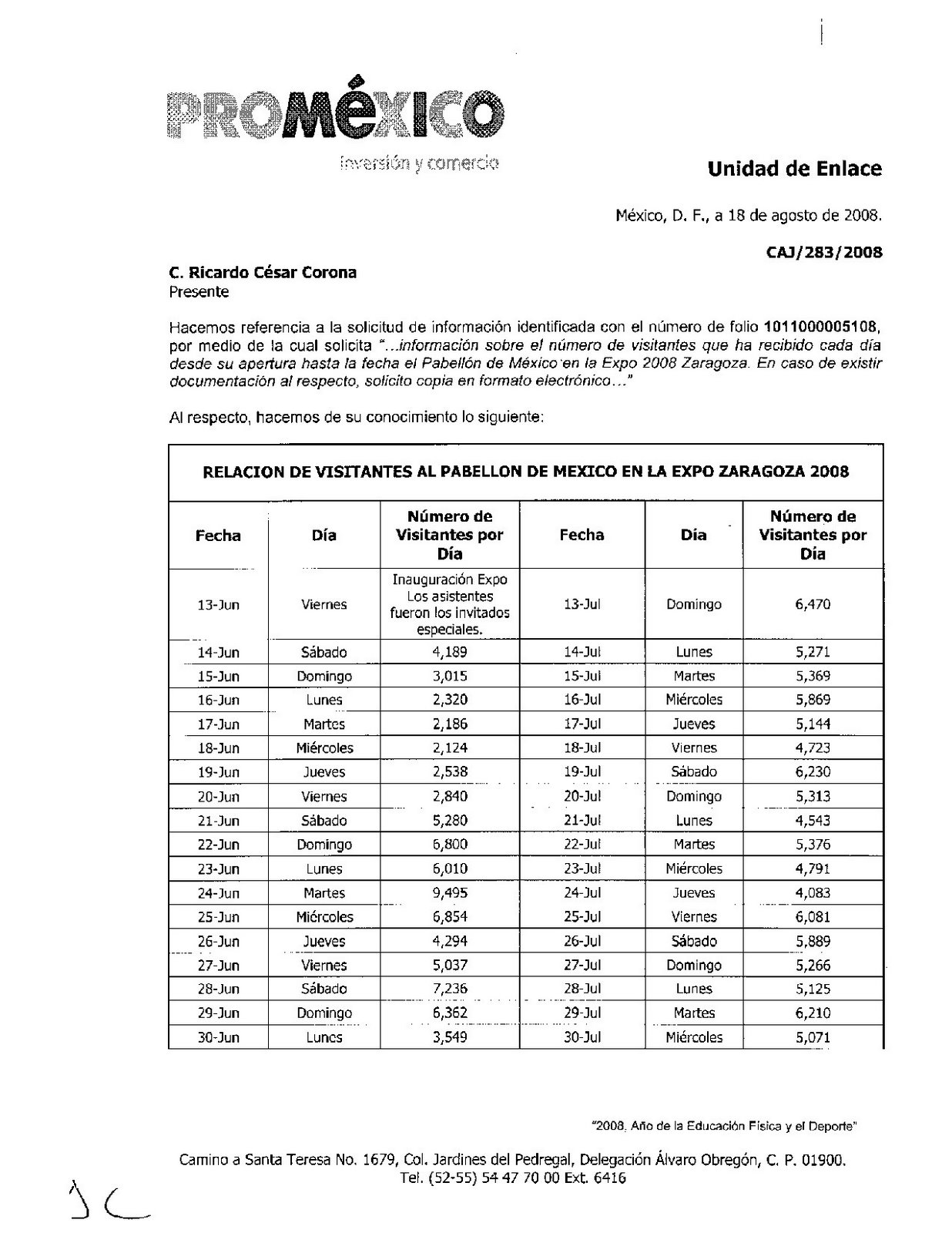 [1011000005108 ProMéxico Número visitantes Pabellon Zaragoza_Page_1[1].jpg]