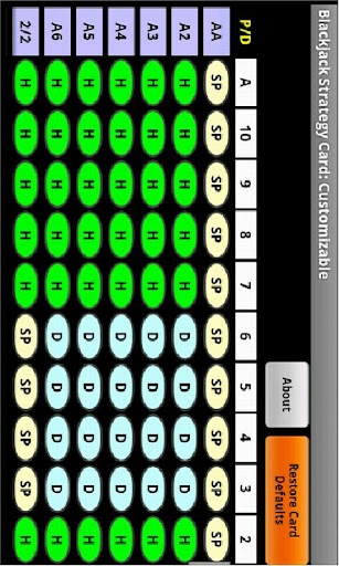 Blackjack Strategy Card:Custom