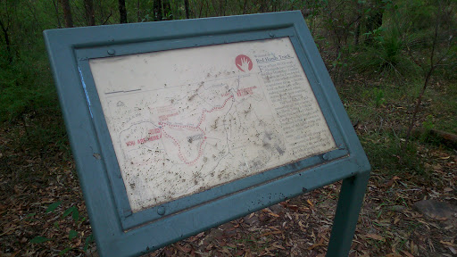 Red Hands Track Sign