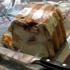 Fruitcake & Coffee Ice Cream Terrine