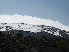 Cime innevate